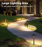 SUNVIE Low Voltage Pathway Lights LED Landscape Lighting 3000K Waterproof Landscape Path Lights 3W Low Voltage Landscape Lighting for Walkway Yard ETL Listed Cord, 12 Pack