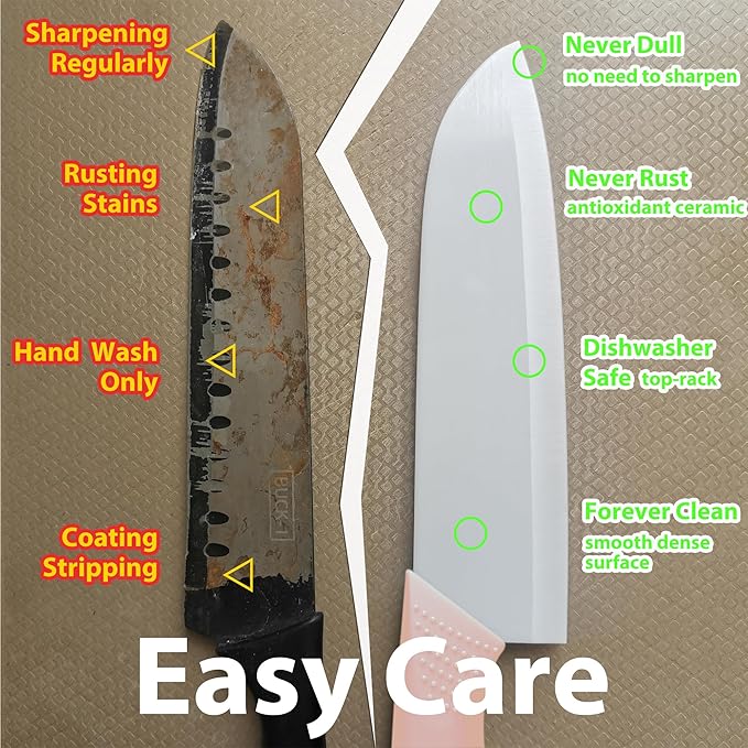 Ceramic Knife - 7 inch Chef's Santoku Knife - Sharp Ceramic Kitchen Knife with Sheath Cover