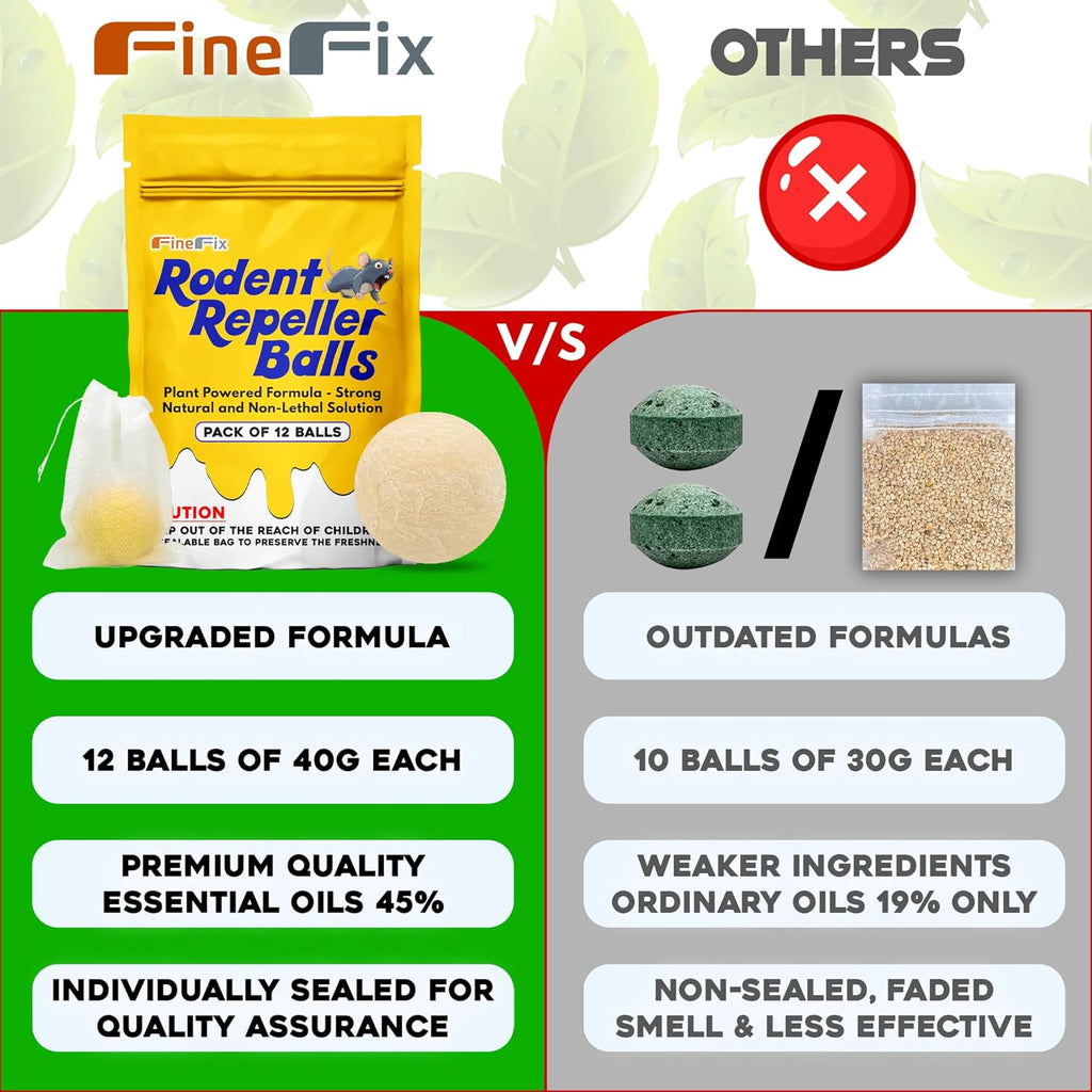 FINEFIX Moth Balls for Outdoor Use Rodents Pack of 12 Best Deterrent for Rats Mothballs Rat Repellent for Outside are Best Products to get rid of mice Permanently from Home Garage Barn Boat RVs etc