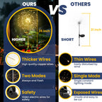 GIGALUMI Solar Firework Lights, 2-Pack – Warm White Outdoor Garden Decor Lights