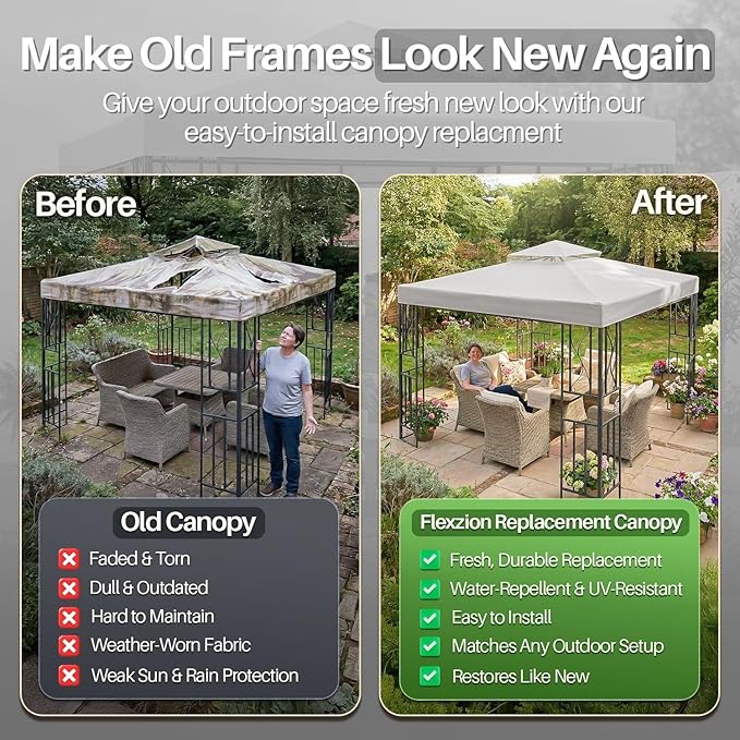 Flexzion Gazebo Cover Replacement Canopy Top 8x8 Ft (2.4m x 2.4m) - Double Tier Top Canopy Cover Replacement with UV30+, Dirt, Water Resistant for Outdoor, Sunshade, Garden, Patio, Pavilion (Gray)