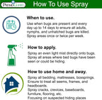Travel Bed Bug & Mite Killer Spray by Premo Guard 3 oz – Child & Pet Safe – Fast Acting – Stain & Odor Free – Best Protection – Carryon Bag Approved