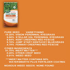 Scotts Turf Builder Grass Seed Fall Overseeding Mix, Thickens & Strengthen to Help Prevent Future Weeds, 15 lbs.