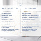 Kotton Culture Oversized King Size Duvet Cover Set 100% Egyptian Cotton - 600 Thread Count Breathable Durable Comforter Cover Zipper Closure & Corner Ties (Pastel Dreams,Oversized King 120"X98")
