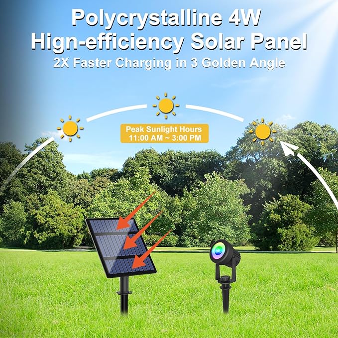 RGB Solar Spot Lights Outdoor 4Pack Color Changing Landscape Lighting IP65 Waterproof Auto Dusk to Dawn SpotLights Christmas Decorative Lighting for Garden Yard Pathway