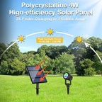 RGB Solar Spot Lights Outdoor 4Pack Color Changing Landscape Lighting IP65 Waterproof Auto Dusk to Dawn SpotLights Christmas Decorative Lighting for Garden Yard Pathway