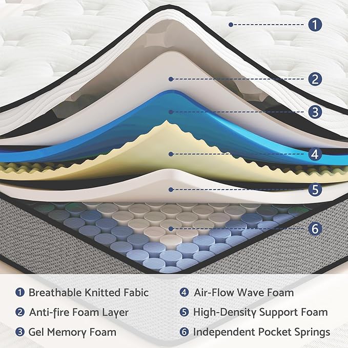 Twin Mattress, 14 Inch Twin Size Mattress in a Box, Hybrid Mattresses for Pressure Relief, Pocket Springs Mattresses, Firm