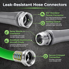 Garden Hose 50 Ft With 8-Pattern Spray Nozzle, 5/8" Lead-Free Flexible Water Hose With 3/4" Anodized Aircraft-Grade Aluminum Interface, Lightweight No-Kink Water Pipe For Lawn, Yard, Outdoor Cleaning