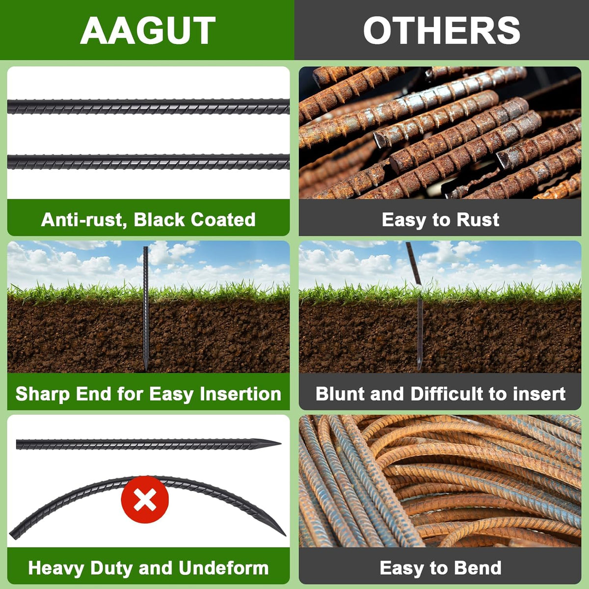 AAGUT Rebar Stakes 24 Inch 10 Pcs Landscape Timber Spikes 1/2", Heavy Duty Straight Garden Plant Stakes for Concrete Forming, Ground Anchors with Chisel Point End, Black