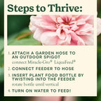 Miracle-Gro LiquaFeed All Purpose Plant Food Advance Starter Kit