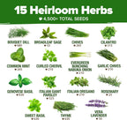 HOME GROWN 15 Herb Seeds for Planting 4,500+ Non-GMO Heirloom Seeds | Extra Large Variety Pack Herb Kit – Indoor Outdoor & Hydroponic | Culinary Seed Set | Grow Your Own Herbs | Gardening Gift