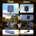 2 Pack Solar String Lights Total 480LED 158FT, IP67 Waterproof Solar Lights for Outside with 8 Modes, Upgraded Solar Panel Fairy Lights for Garden Party Wedding Decorations (Cool White)