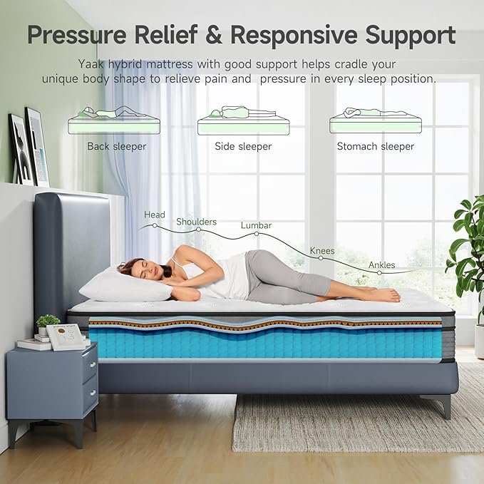 Queen Mattress 10 Inch, Hybrid Mattress Plush in a Box, Individual Pocket Spring Queen Size Bed with Breathable Memory Foam, Pressure Relief, Medium Firm Back Support for Adults