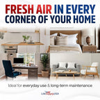 AP350 True HEPA Filter Replacement Compatible with Envion AllergyPro AP350 Allergy Pro AP 350 Air Purifiers by LifeSupplyUSA