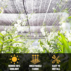 Royal Shade 50% Black Shade Cloth Custom Size 7FT x 93FT Mesh Tarp with Grommets for Garden Patio, Plant Shading, Greenhouse, Pergola, Chicken Coop, Dog Kennel, Lawn. (We Make Custom Size)