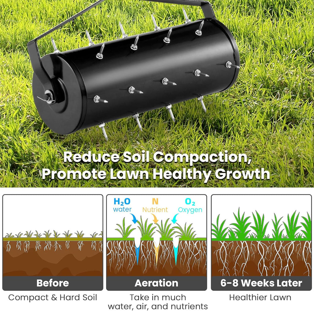 IRONMAX Rolling Lawn Aerator, Sand/Stone Filled Manual Dethatching Soil Aerating Push Tool with Ergonomic Handle, Grass Aerator Lawn Tool for Yard, Garden, Lawn Health Care (21''W x 51''H)