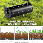 IRONMAX Rolling Lawn Aerator, Sand/Stone Filled Manual Dethatching Soil Aerating Push Tool with Ergonomic Handle, Grass Aerator Lawn Tool for Yard, Garden, Lawn Health Care (21''W x 51''H)