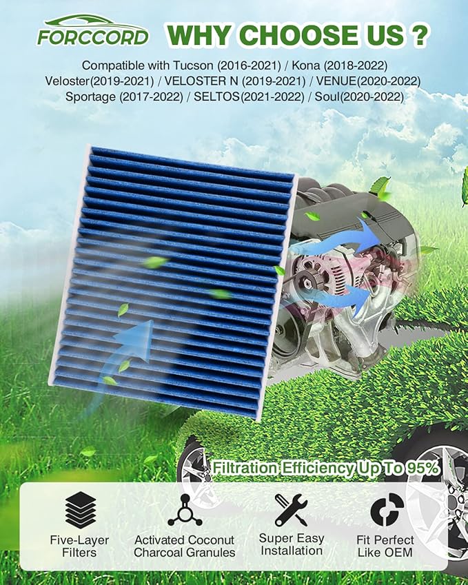 2-PACK HEPA Cabin Air Filter Fits for Tucson Kona Veloster VELOSTER N VENUE Soul Sportage SELTOS Activated Carbon Cabin Filter Replacement 97133-D1000 97133-D3000 CF12160 Accessories