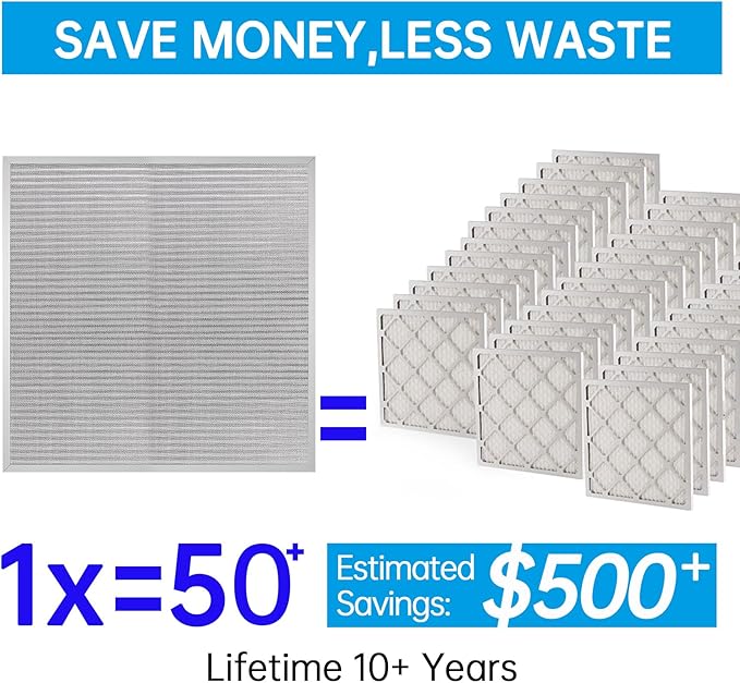 UBeesize 20x25x4 Air Filter HVAC AC Furnace Filter,Reusable Washable, Lasts a Lifetime,Permanent Electrostatic Filter,for Honeywell,White Rodger, and More(Actual Size:19.37x24.37x3.58Inch)