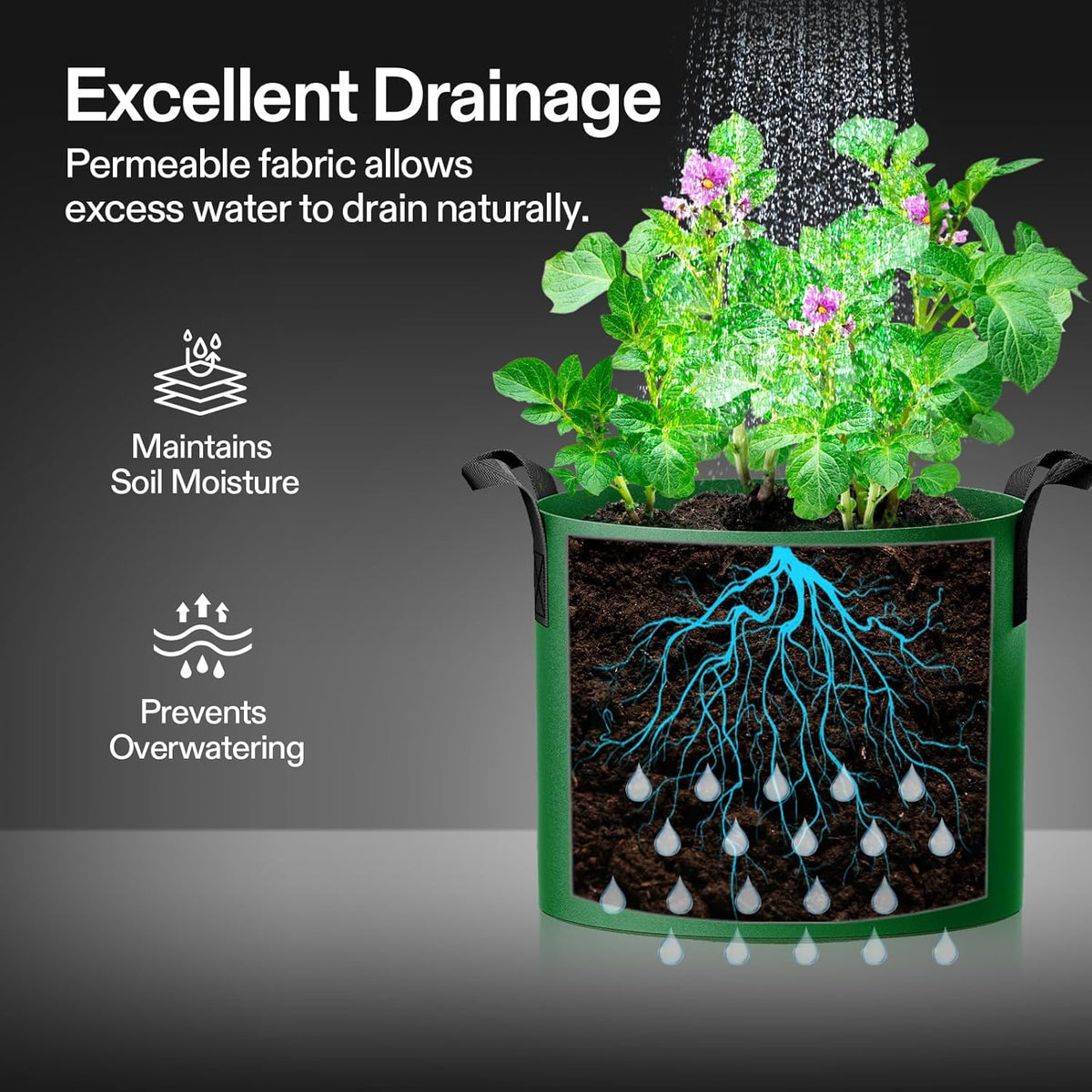 VIVOSUN 5-Pack 5-Gallon Colored Grow Bags, 350G Thick nonwoven Fabric Pots with Handles for Flowers, Fruits and Vegetables