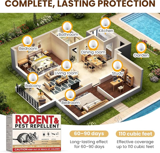 Rodent Repellent Indoor 33 Balls – Natural Peppermint Mouse Repellent, Mice Repellent Deterrent for Indoor & Outdoor Use, Rodent Repellent for Home, Garage, Car & RV