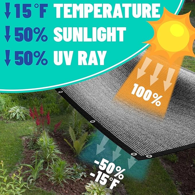 Royal Shade 50% Black Shade Cloth Custom Size 4FT x 89FT Mesh Tarp with Grommets for Garden Patio, Plant Shading, Greenhouse, Pergola, Chicken Coop, Dog Kennel, Lawn. (We Make Custom Size)