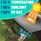 Royal Shade 50% Black Shade Cloth Custom Size 13FT x 13FT Mesh Tarp with Grommets for Garden Patio, Plant Shading, Greenhouse, Pergola, Chicken Coop, Dog Kennel, Lawn. (We Make Custom Size)