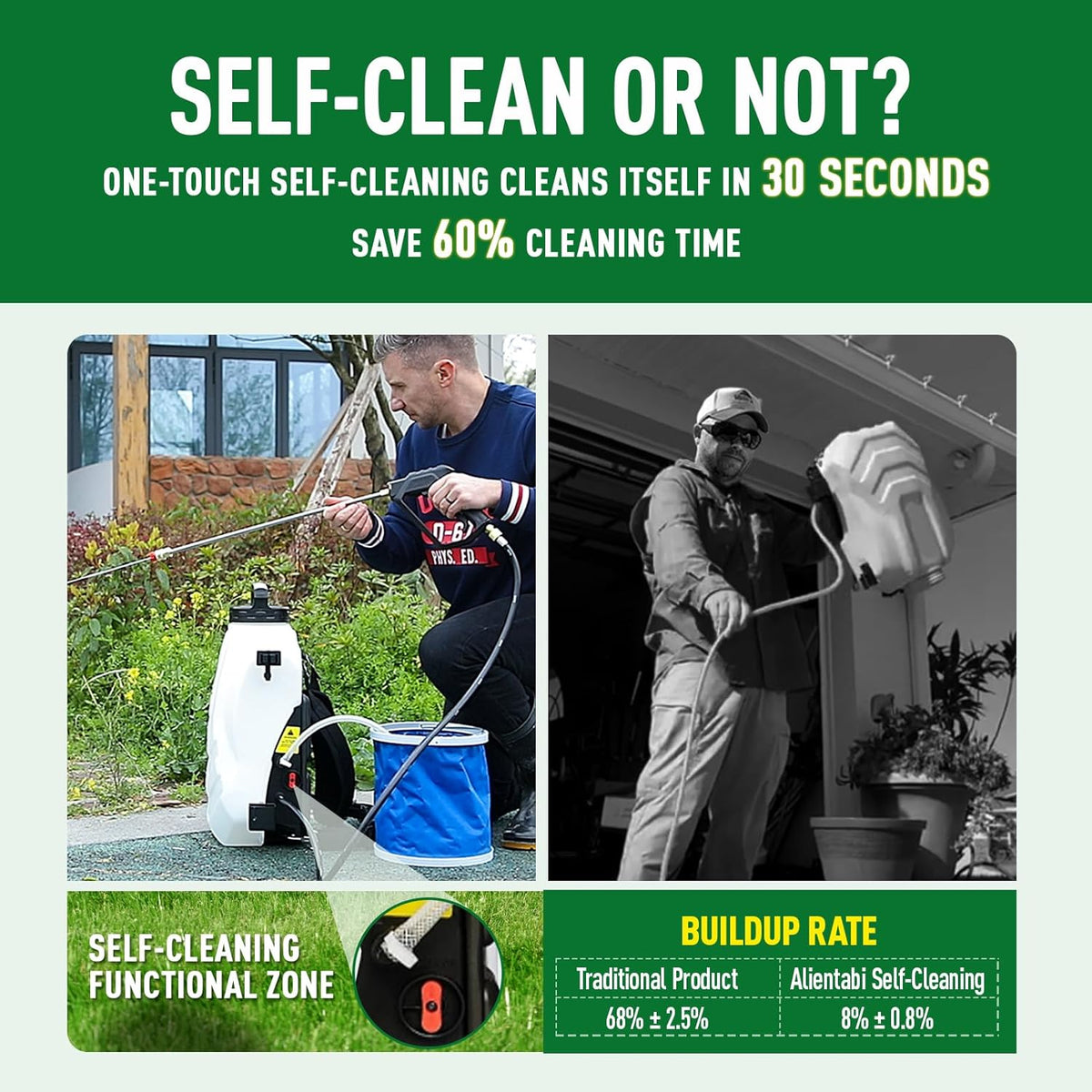 Backpack Sprayer 4 Gallon, Self-Cleaning Battery Sprayer for Weeding, Cleaning, No Gear Limit, Variable Pressure