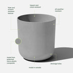 Veradek Mason Series Lima Planter - Round Planter for Indoor or Outdoor Porch/Garden | Made from Plastic-Stone Composite with Drainage Holes | Modern Décor for Succulents, Flowers, Small Plants