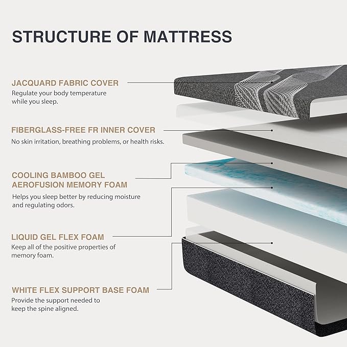 Queen Mattress 12 Inch Charcoal Memory Foam in a Box, CertiPUR-US Certified, Fiberglass Free, Gel Double Mattress, Made in The USA of US Foam, 80" × 60" × 12", Medium