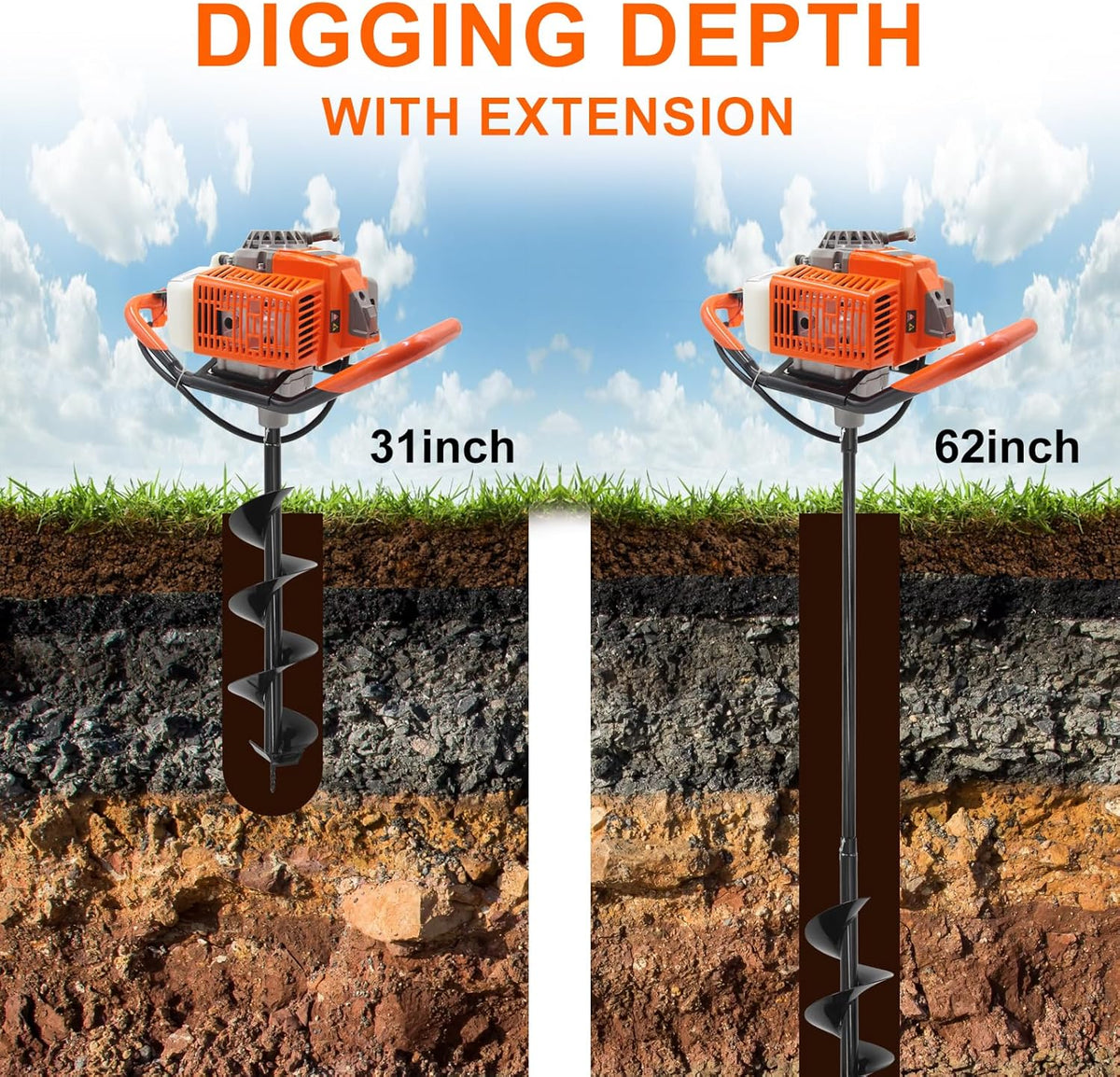 72CC Newly Upgraded Post Hole Digger Gas Powered, 2 Stroke Auger Post Hole Digger with 3 Drill Bits (4" &6" & 12") + 2 Extension Rod for Planting - Ideal for Farm & Garden