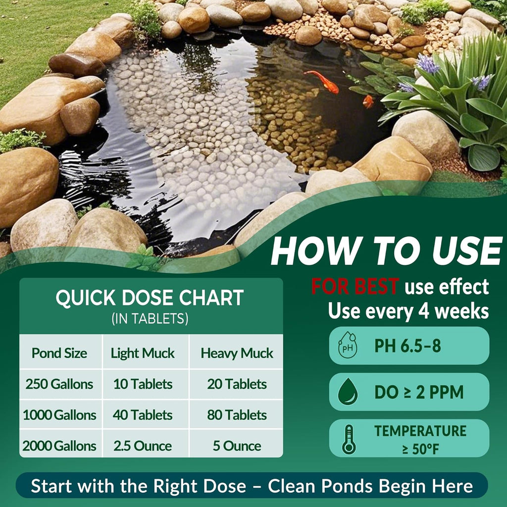 Muck Clear – Natural Pond Sludge Treatment, 2 LB for Ponds, Fountains & Bird Baths, Beneficial Bacteria & Enzymes, Chemical-Free & Safe for Fish, Pets & Wildlife