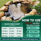 Muck Clear – Natural Pond Sludge Treatment, 2 LB for Ponds, Fountains & Bird Baths, Beneficial Bacteria & Enzymes, Chemical-Free & Safe for Fish, Pets & Wildlife