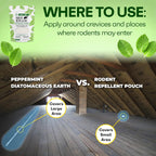 Mighty Mint Rodent Repellent Pest Control, Diatomaceous Earth Peppermint Pest Powder, 1 lb