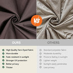 Covered Outdoor Yarn-Dyed Gazebo Curtains Replacement Universal 4-Panel Sidewalls 10' x 12', Outdoor Gazebo Privacy Curtains with Zipper, Replacement for Patio, Outdoor and Backyard (Curtain Only)
