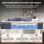 inight Queen Mattress, 12 Inch Queen Szie Mattress in a Box, Memory Foam Hybrid Mattress for Cool Night, Medium Firm Support Pocket Springs for Motion Isolation and Pressure Relief, 180 Night Trial