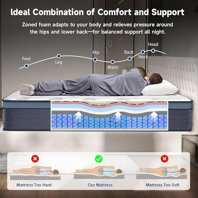 inight Queen Mattress, 12 Inch Queen Szie Mattress in a Box, Memory Foam Hybrid Mattress for Cool Night, Medium Firm Support Pocket Springs for Motion Isolation and Pressure Relief, 180 Night Trial