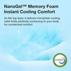 Novilla Queen Mattress in a Box, 8 Inch Queen Size Mattress with Gel Memory Foam for Cooling Night Sleep, Pressure Relief, CertiPUR-US Certified