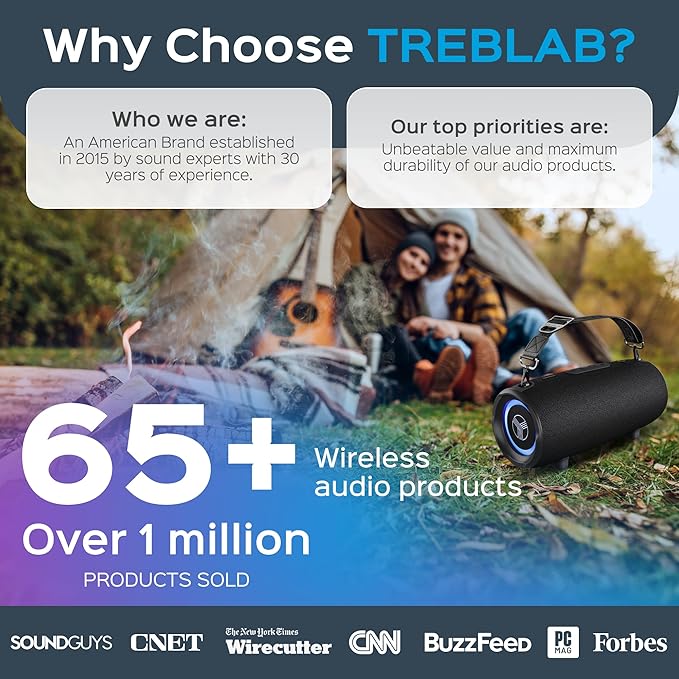 TREBLAB Ultra Loud Wireless Speaker - 60W Stereo Sound with Deep Bass, 20H Playtime, Powerbank, Waterproof, Loudest Portable Bluetooth Speaker for Home, Outdoor Party, Beach, Work, Travel, HD-Max