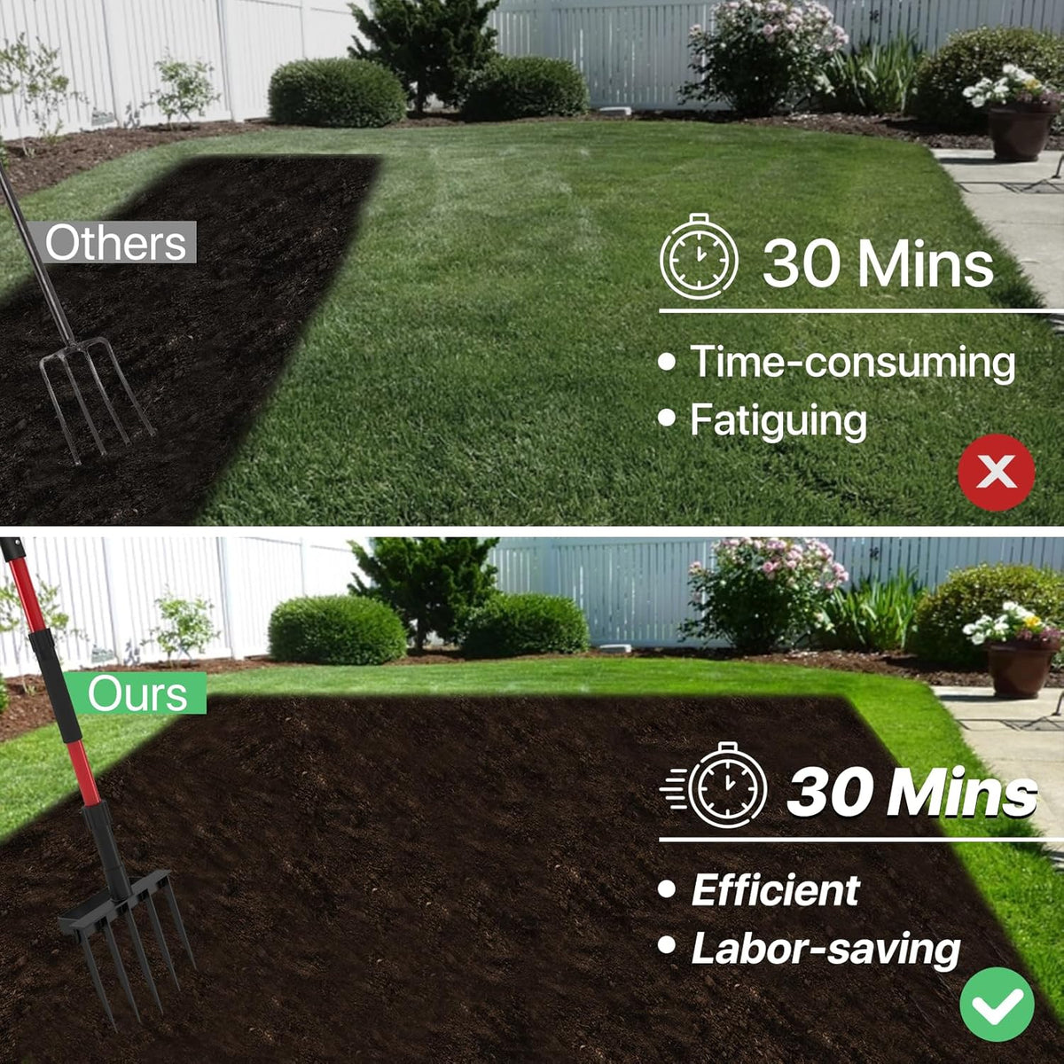 Pitch Fork for Garden, 5-Tine Heavy Duty Pitchfork for Loosening Soil, 41 Inch Gardening Fork for Digging, Composting, Spading, Cultivating Soil, Metal Fork Head with Fiberglass Handle, D-Grip