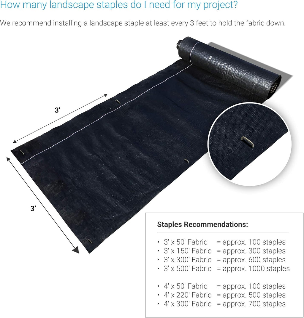 Sandbaggy 6 inch Landscape Sod Staples (9 Gauge Steel) ~ Great for Hard Soil - 20% Thicker Than Competition - Trusted by Farmers & Contractors Across USA (1000 Staples)