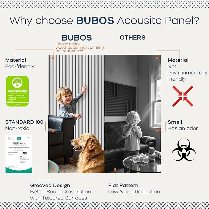 BUBOS 10 Pack Large Acoustic Panels, 48"X 12"X 0.4" Sound Proof Panels for Walls,Decorative Self-Adhesive Acoustical Wall Panels,3D Slat Sound Panels for Home Office Studio (White 01)