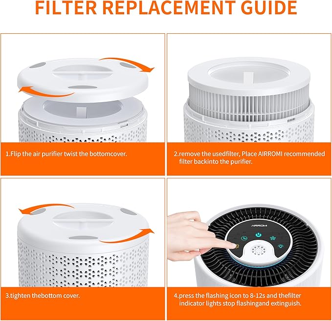 AIRROMI A2001 HEPA Air Purifier Replacement Filter, 3-In-1 Original Filter, Remove 99.97% of 0.3 Micron Particle 1 Pack White Activated Carbon