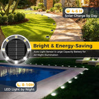 24 Pack Solar Ground Lights Outdoor, 8 LED Mini Flat Solar Disk Lights, IP65 Waterproof Anti-Rust Disc Light, Landscape Lighting for Garden Pathway Yard Walkway Driveway Lawn,Cool White