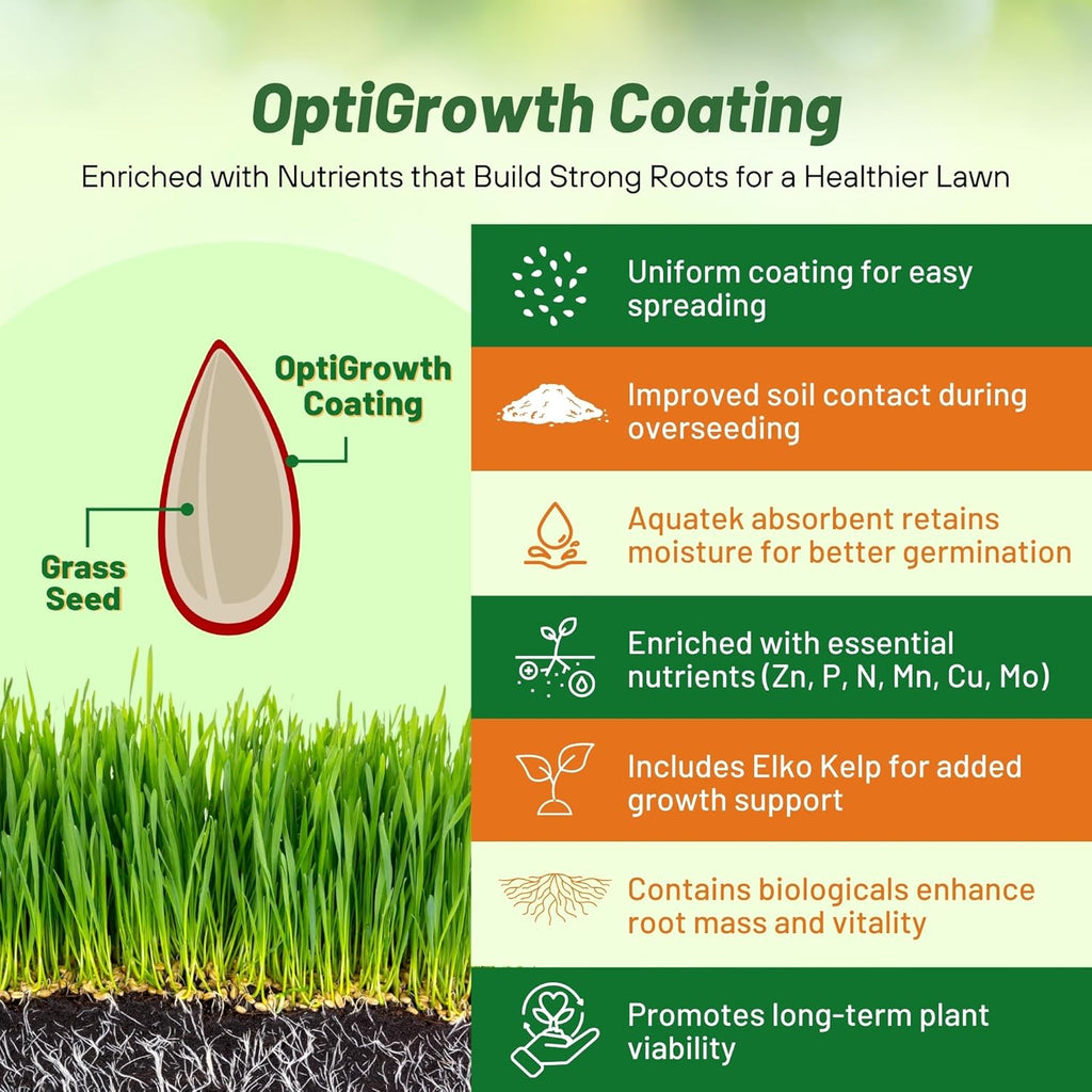 Outsidepride Combat Extreme Northern Zone - 5 Lbs Cold-Hardy, Drought-Resistant Turf Type Tall Fescue & Kentucky Bluegrass Lawn Grass Seed Blend, OptiGrowth Coated for Better Establishment