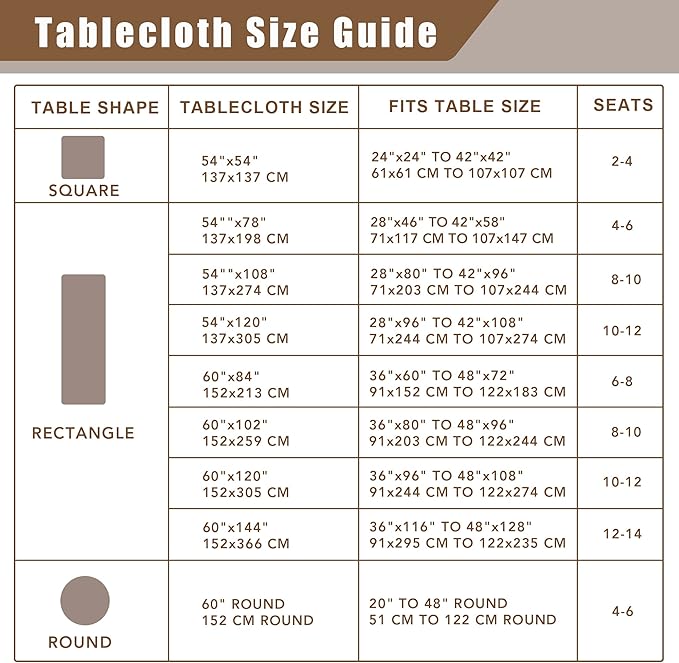 Fitable Linen Textured Tablecloths 2 Pack, Faux Burlap Rectangle Table Clothes for 8 Foot Tables, Rustic Table Covers for Dining, Baby Shower, Party, Banquet, Farmhouse (Nature, 54 x 120 Inch)
