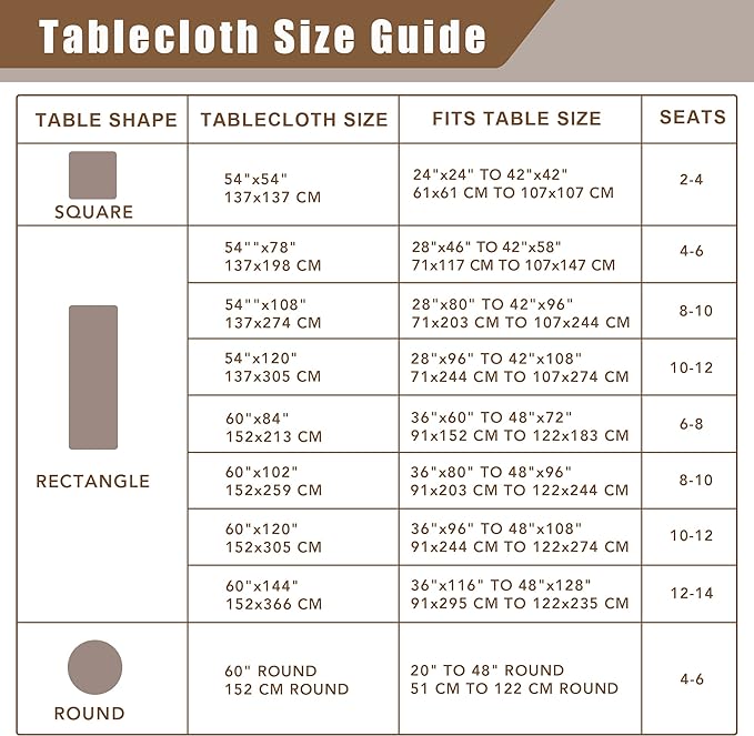 Fitable Faux Linen Tablecloth Rectangle Wrinkle Resistant Fabric Neutral Table Cloth, Indoor Outdoor Table Cover for Kitchen Dining, Birthday Party, Farmhouse (Nature, 54 x 78 Inch)