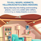 Hot Shot Flying Insect Killer, 15 Ounces, Aerosol Formula Kills Houseflies, Mosquitoes and Other Listed Flying Insects by Contact Indoors and Outdoors with Clean Fresh Scent, 3 Pack