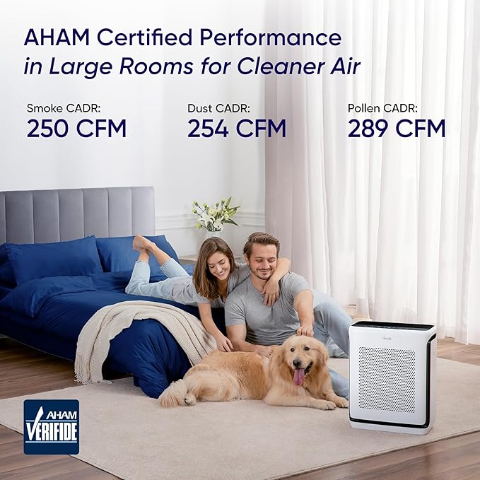 LEVOIT Air Purifiers for Home Large Room Up to 1875 Ft² with Washable Pre-Filter, AHAM VERIFIDE, Air Quality Monitor, HEPA Sleep Mode for Allergies, Pet Hair in Bedroom, Vital 200S-P, White