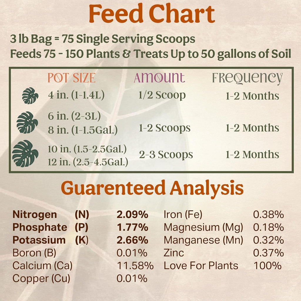 The All-in-One Complete Organic Plant Food, Indoor Plant Food for Houseplants, Organic Fertilizer for Vegetable Gardens, 3lb =75 Formulated Servings Feeds 150 gal Instantly and Slow Release